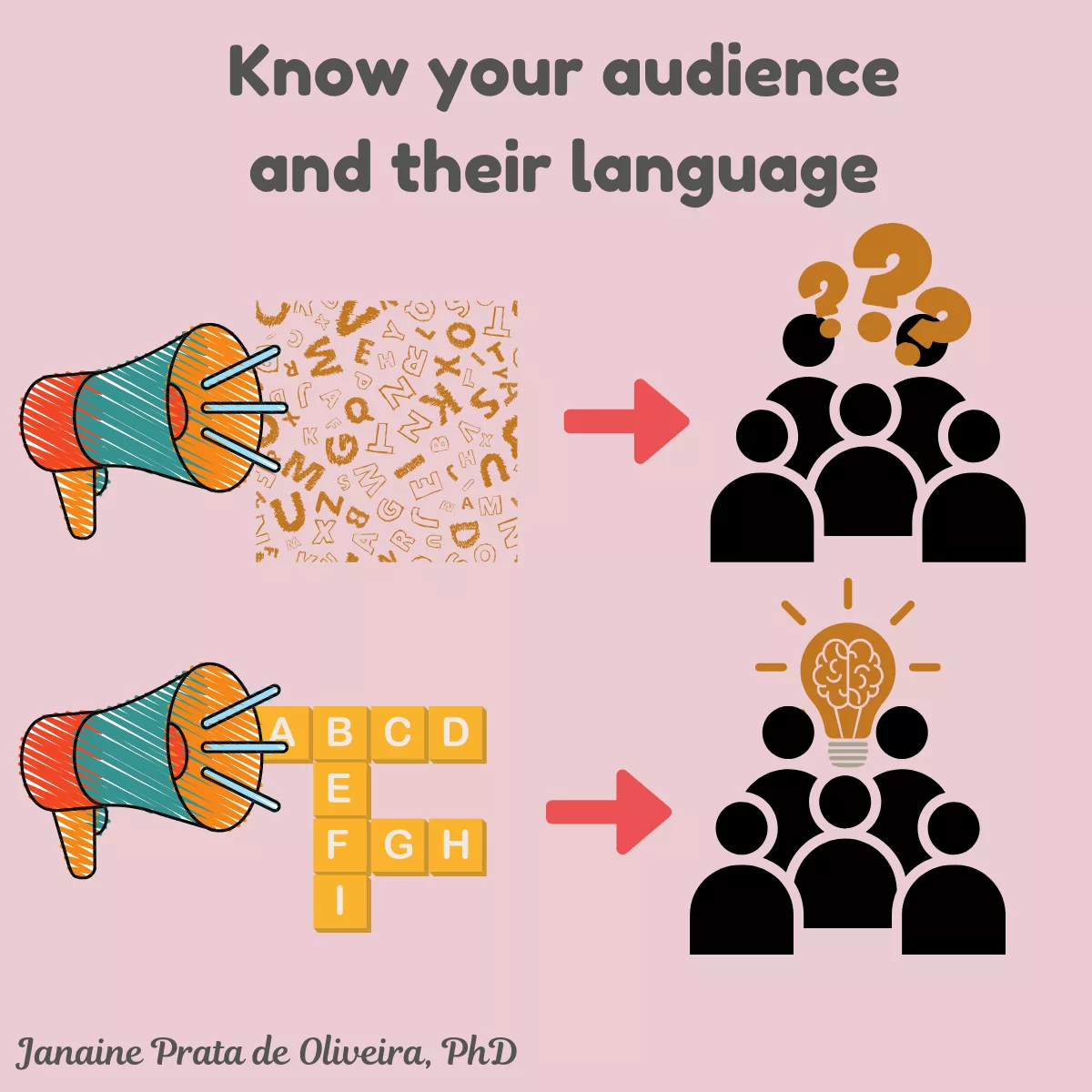 Adapting stories to your audience